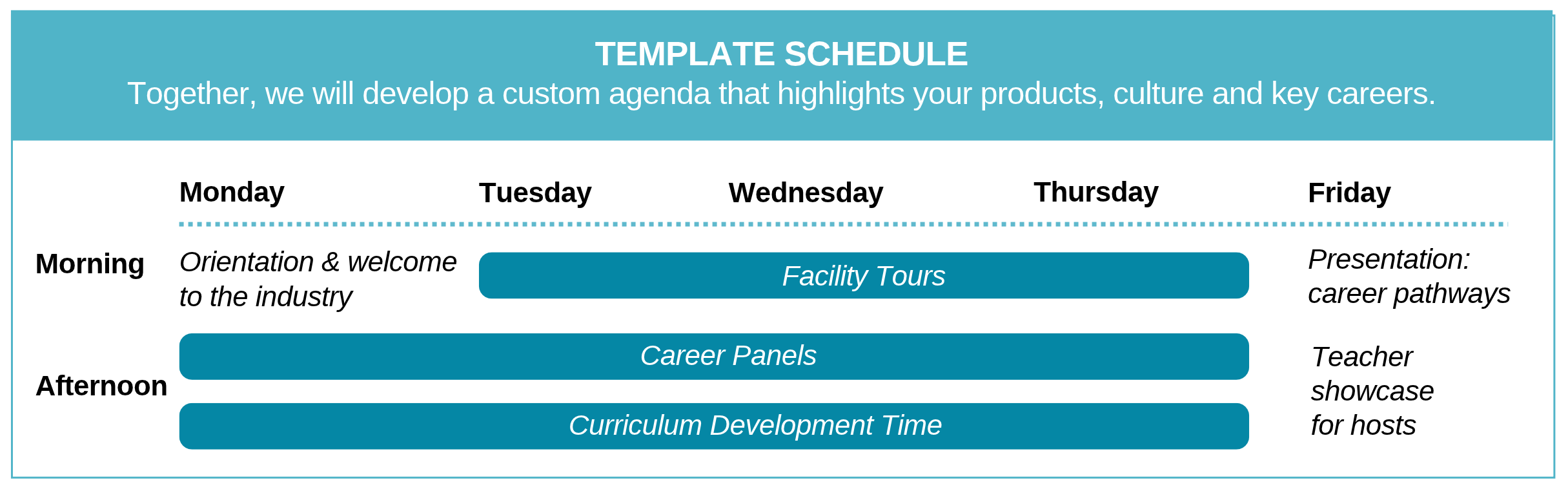 Sample Schedule